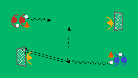 Role Switch 1v1