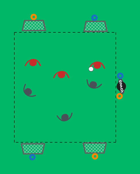 3v3 to different colored goals