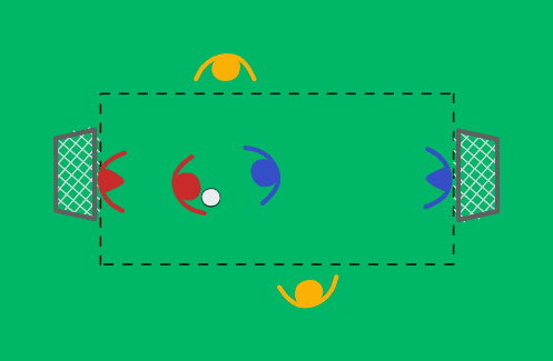 1v1+supporting players+goalkeepers