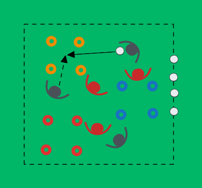 3v3 with goal areas