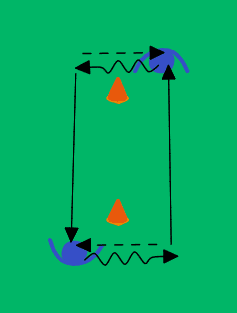 Passing drill in pairs