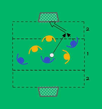 Point Area Game 2