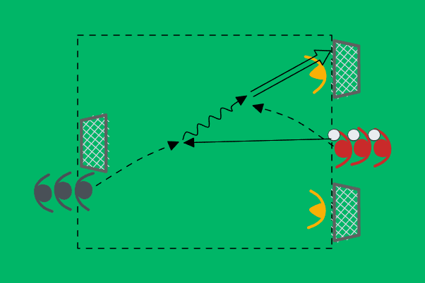 1v1 to two goals