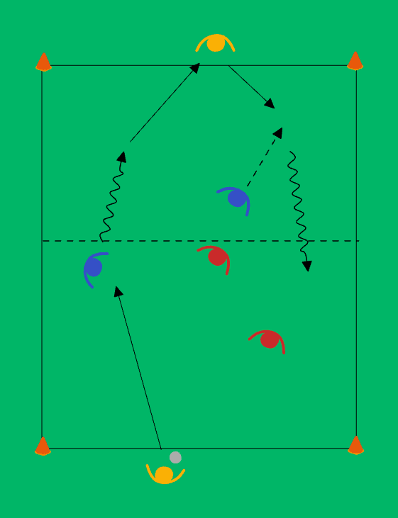 Goal Zone Game with Jokers