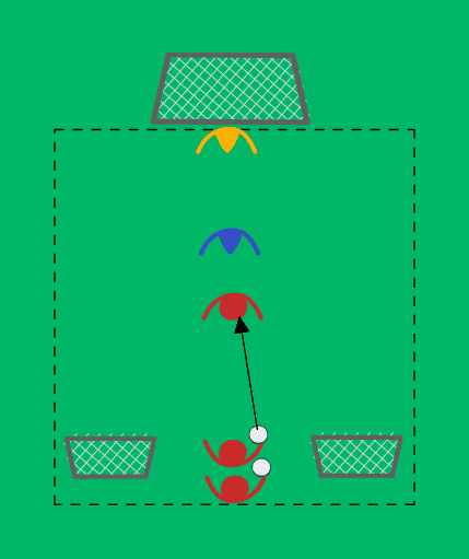 1v1 with back to goal