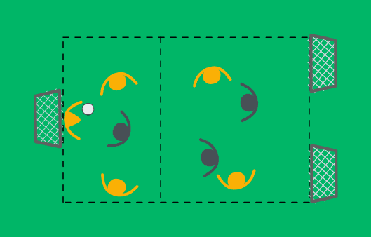 5v3 build-up play