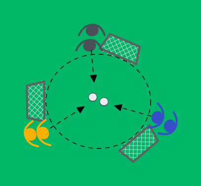 Three-team game with two balls