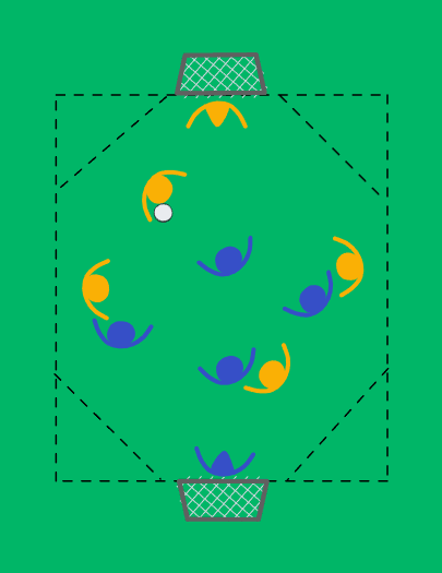 Final game with forbidden areas 2
