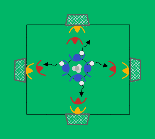 1v1 with teams