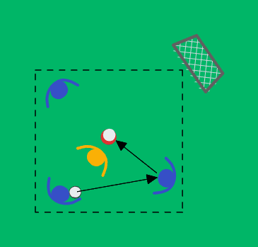 3v1 target game