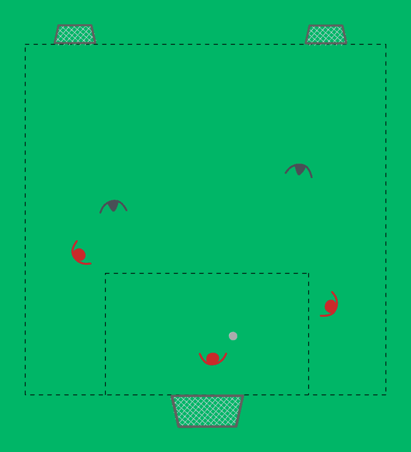 Game Opening