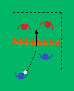 Football Tennis