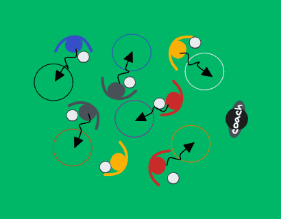 Circle Rumba