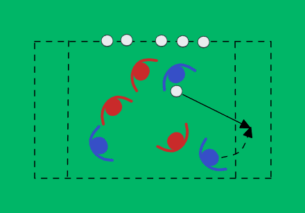 End Zone Game