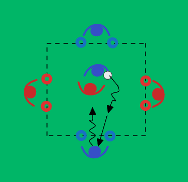 1v1 with teams and gates