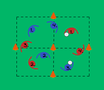 Number Passing