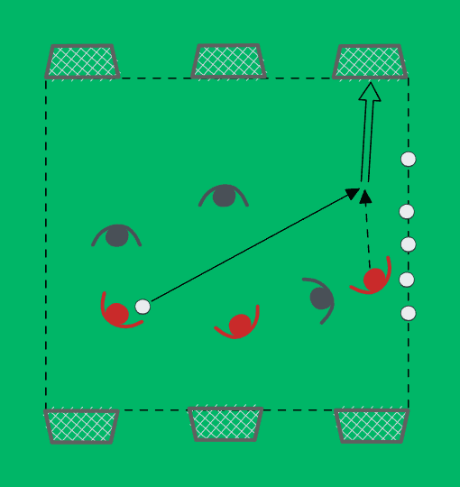 3v3 with six goals