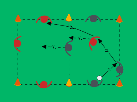 4v1 in two areas