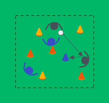 Knock down the cones game