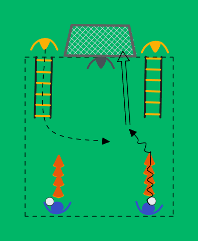 1v1 + goalkeeper with agility ladders