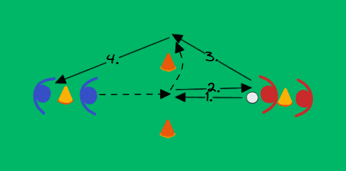 Pass and move 2
