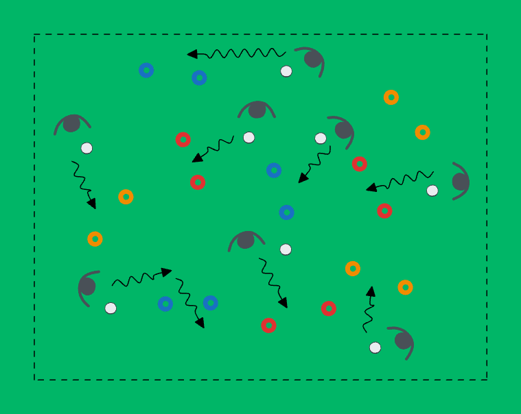 Dribble & Turn at Gates