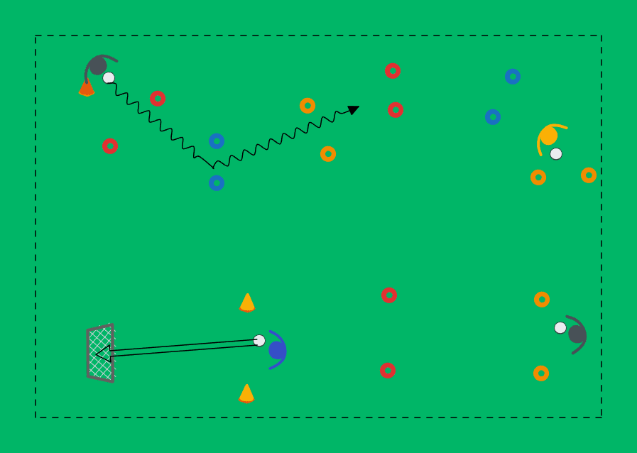 Formula Track