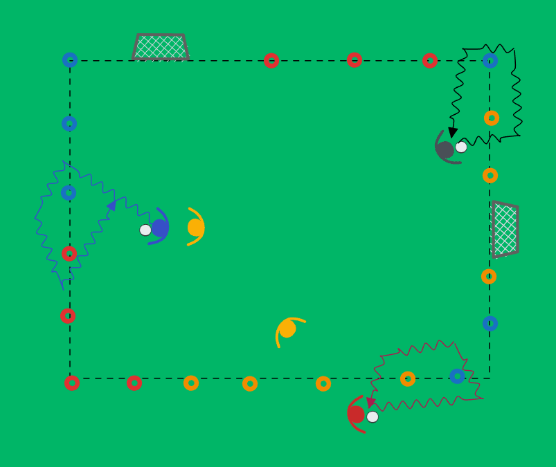 Warm-up Tag with Goals and Balls
