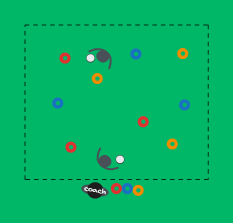 Cone Dribbling