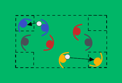 Corner game in pairs