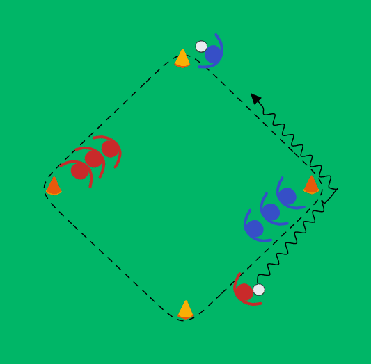 Pursuit Relay