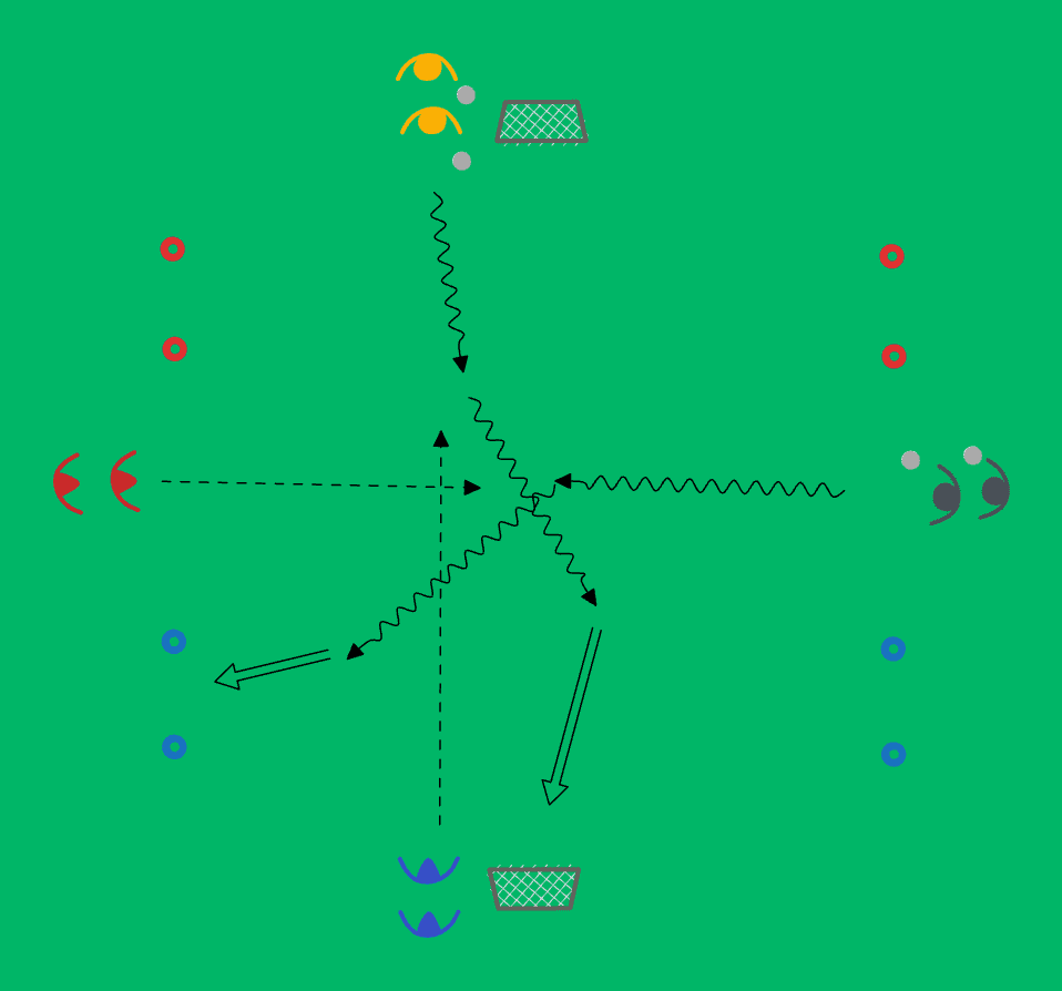 1v1 with two pairs