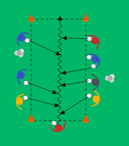 Keep Possession of the Ball