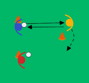 Three-player passing drill