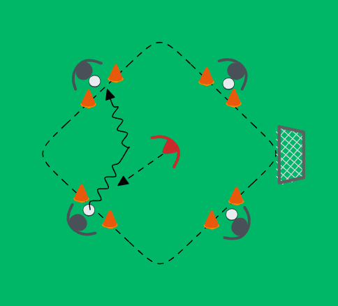 1v1 to gate goals (continuous)
