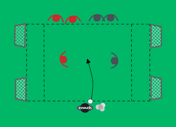 1v1 to four goals with team elimination