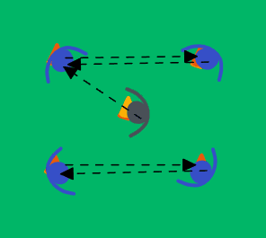 Switching Game