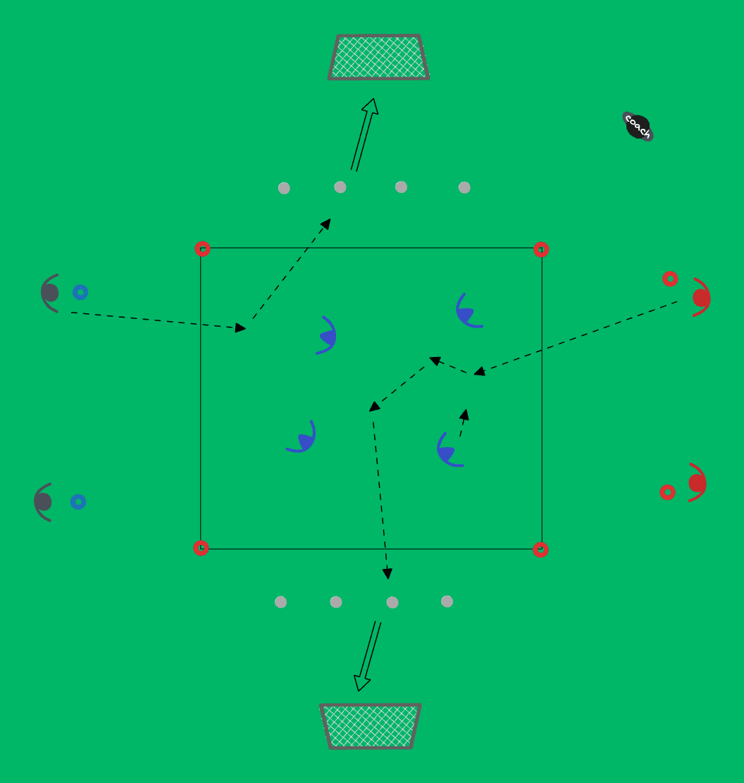 Shot After Catch Zone