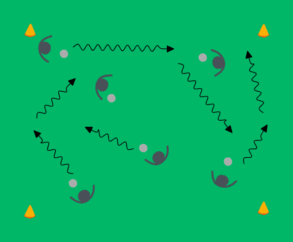 Dribbling in Different Ways