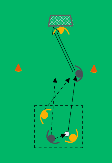 Clearance ball to own player