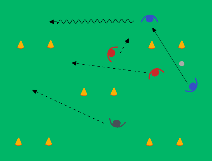 Passing Game with Joker / Dice Five
