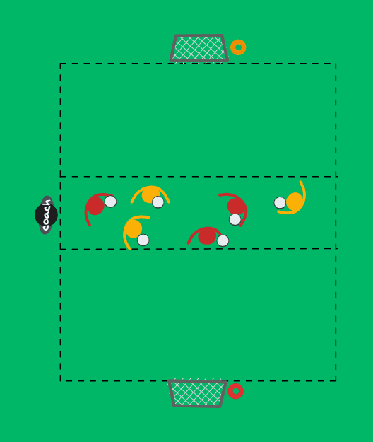 Reaction Game: Attack or Defend?