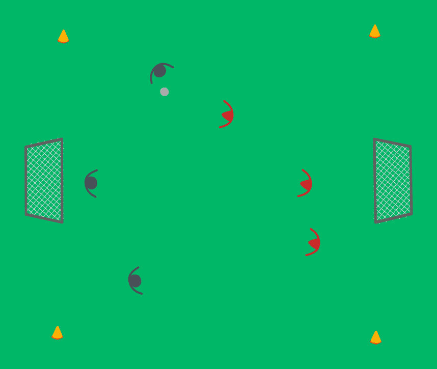 Basic game (e.g. 3v3 / 4v4)