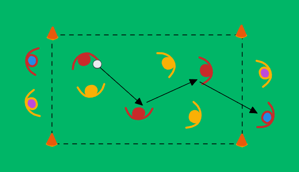 3v3 + target players at the ends