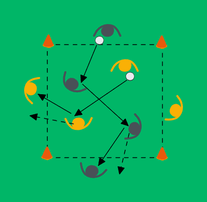 Warm-up with passing between two teams