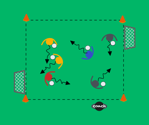 Warm-up Dribbling