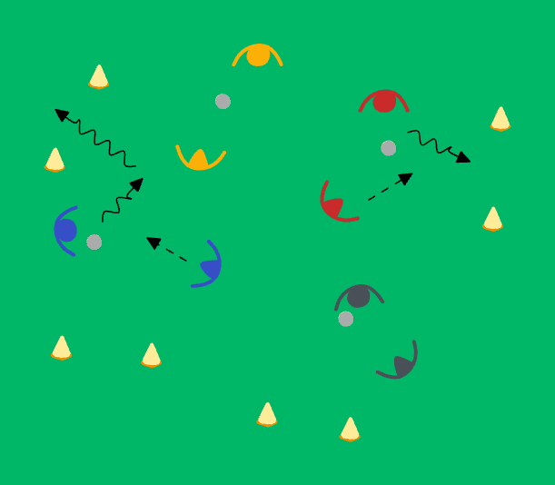 Gate Game in Pairs